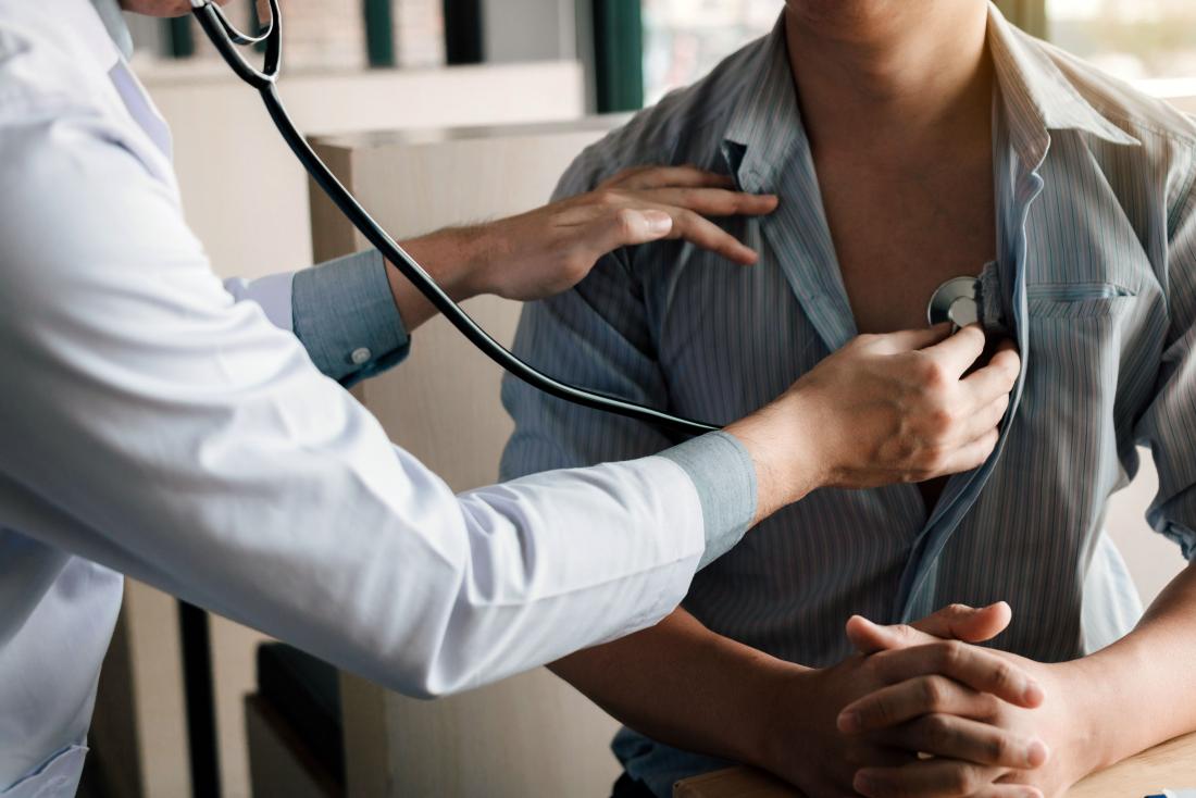 Think You're Healthy? Let Full Body Checkup at Home Prove It